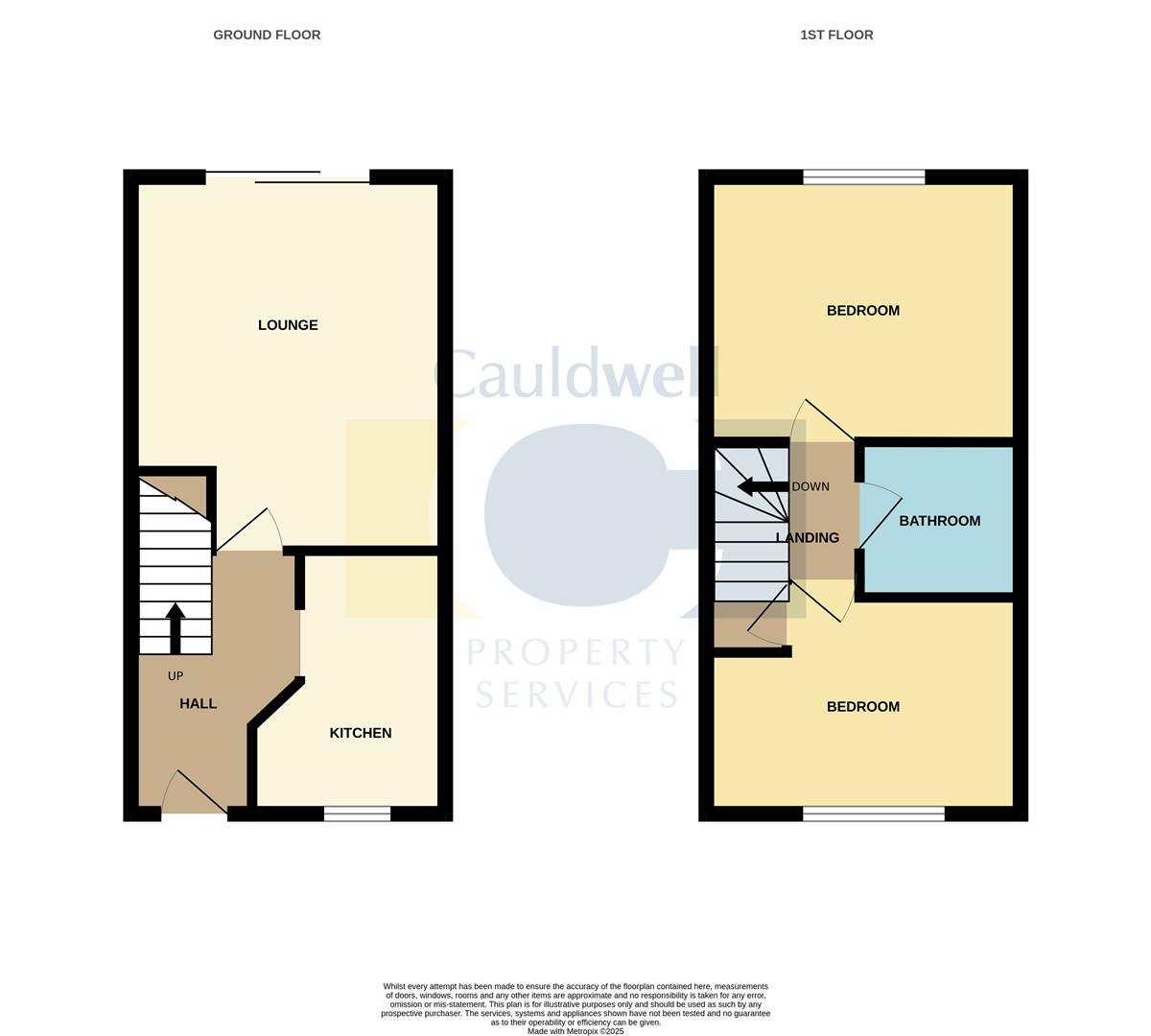 Rhodes Place, Oldbrook, Milton Keynes